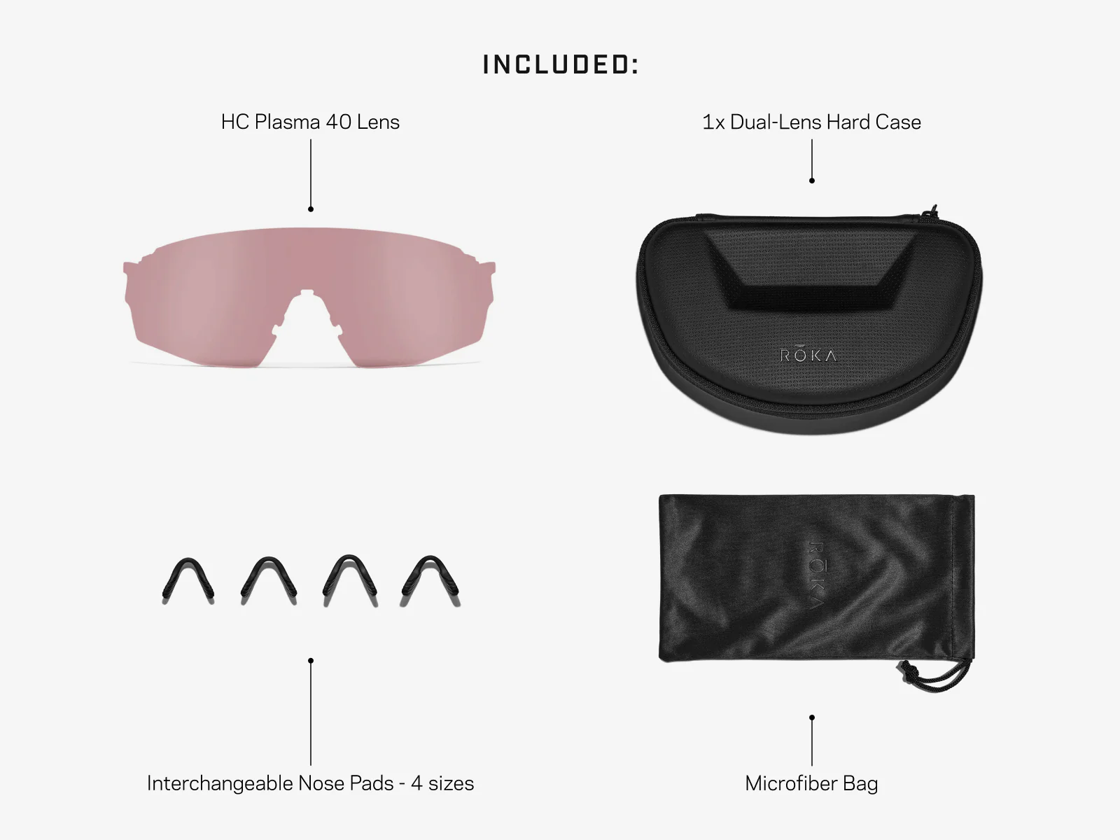 SL-1x Protective Kit - Image 8