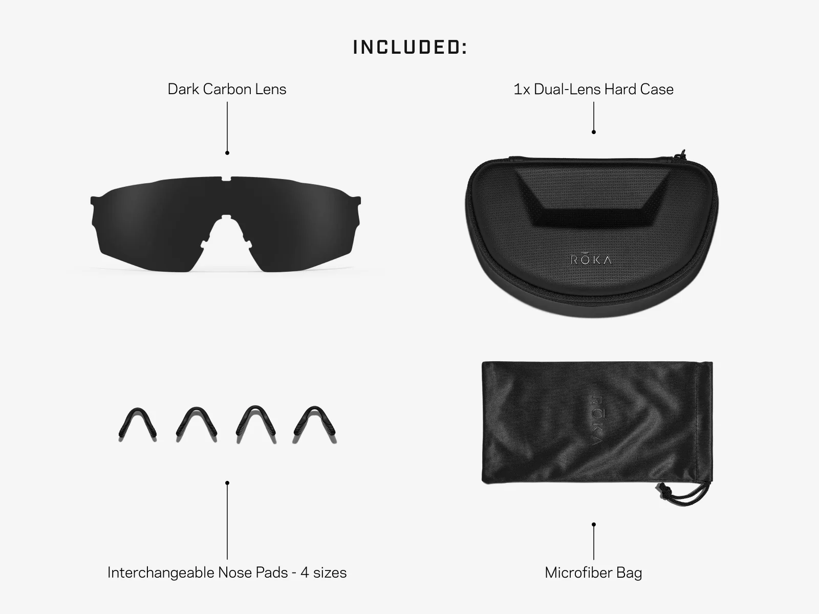 SR-1EP Protective Kit - Image 16